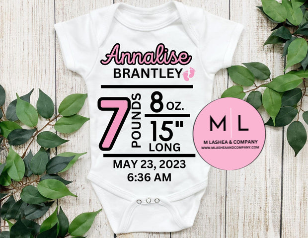 Baby Boards Canva Template